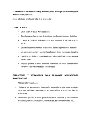 “La enseñanza de metas a corto y mediano plazo en un grupo de tercer grado
de educación primaria”.
Áreas a trabajar en el desarrollo de la propuesta:
CLIMA DE AULA
 En mi salón de clase favorezco que:
 Se establezcan las normas de disciplina con las aportaciones de todos.
 La aplicación de las normas conduzcan a mantener el salón ordenado y
limpio.
 Se establezcan las normas de disciplina con las aportaciones de todos.
 Mis alumnos respeten y acepten la aplicación de las normas de disciplina.
 La aplicación de las normas conduzcan a la creación de un ambiente de
trabajo sano.
 Propicio que mis alumnos expresen libremente sus ideas y sentimientos
sin temor a ser ridiculizados o sancionados.
ESTRATEGIAS Y ACTIVIDADES PARA PROMOVER APRENDIZAJES
SIGNIFICATIVOS
Al desarrollar mis clases:
• Asigno a los alumnos con desempeño sobresaliente diferentes funciones
para que participen apoyando a sus compañeros o a mí en diversas
actividades.
• Promuevo que los alumnos produzcan textos variados y con diferentes
funciones (literarios, instructivos, informativos, de entretenimiento, etc.).
 