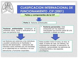 DIAGNOSTICO FISIOTERAPEUTICO ponencia.pptx