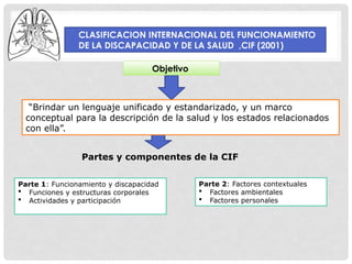 DIAGNOSTICO FISIOTERAPEUTICO ponencia.pptx