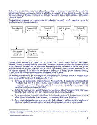 Entender a la escuela como unidad básica de cambio, como eje en el que han de suceder las
transformaciones que conduzcan a mejorar la calidad de la educación “implica generar procesos y formas
de trabajo colegiado dirigidas a revisar lo que se hace, repensar lo que se podría cambiar y consensuar
planes de acción”4.
El diagnóstico forma parte del proceso cíclico de evaluación, planeación, acción, evaluación, como se
puede observar en el siguiente cuadro:




El diagnóstico o autoevaluación inicial, como se ha mencionado, es un proceso sistemático de diálogo,
reflexión, análisis e interpretación de información, así como la elaboración de juicios sobre la situación
actual –presente– de la escuela. La información a recopilar y analizar ha de estar en función de lo que se
desea transformar o mejorar, contempla aspectos de la organización y funcionamiento de la escuela, de
las prácticas docentes, de las relaciones entre diversos actores; de la escuela con los padres de familia y
la comunidad, así como de los resultados de aprendizaje de los alumnos.
En el marco de su fin último que es la mejora y la transformación de la gestión escolar, la autoevaluación
inicial puede atender a una serie de objetivos, entre otros5:
        a) Identificar las características organizativas, de funcionamiento, de relaciones entre los actores
           educativos, que definen a cada escuela, para posibilitar su mejora; pero también, y esto es
           esencial, para reconocimiento de su singularidad en un entorno específico y en el que incide
           específicamente (conciencia de identidad).
        b) Señalar las carencias, pero también los valores, permitiendo adoptar decisiones tanto para paliar
           las deficiencias existentes como para no desperdiciar los elementos favorables.
        c) En su dimensión de “fotografía instantánea” de la situación presente de la escuela, servir como
           referente para la evaluación de los avances y los resultados del proceso de mejora.
        d) Como toda evaluación, tiene en sí misma el valor de la reflexión y, por tanto, tiende a cuestionar la
           validez de los elementos organizativos y programáticos que dependen de la propia escuela.



4
 Bolívar, A. “Autoevaluación institucional para la mejora interna” En M.A. Zabalza, Reforma educativa y organización escolar (pp.915-944). Santiago de
Compostela: Tórculo. 1994.
5
    Adaptado de Casanova, María Antonia, ob. cit.

                                                                                                                                                    5
 