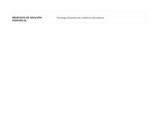 PROPUESTA DE ATENCIÓN
INDIVIDUAL
No tengo alumnos con conductas disrruptivas.
 