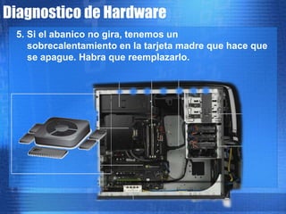Diagnostico Hardware