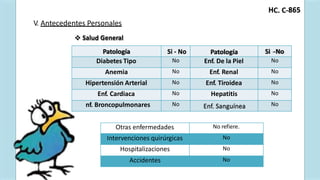 i - i -
nf
 d
C. C-
E
H 865
V. Antecedentes Personales
Salu General
Otras enfermedades No refiere.
Intervenciones quirúrgicas No
Hospitalizaciones No
Accidentes No
Patología Si - No Patología Si -No
Diabetes Tipo No Enf. De la Piel No
Anemia No Enf. Renal No
Hipertensión Arterial No Enf. Tiroidea No
Enf. Cardiaca No Hepatitis No
nf. Broncopulmonares No Enf. Sanguínea No
 