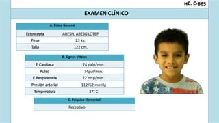 C. C-
H 865
EXAMEN CLÍNICO
C. Psíquico Elemental
Receptivo
B. Signos Vitales
F. Cardiaca 74 palp/min.
Pulso 74pul/min.
F. Respiratoria 22 resp/min.
Presión arterial 112/62 mmHg
Temperatura 37° C
A. Físico General
Ectoscopía ABESN, ABESG LOTEP
Peso 23 kg.
Talla 122 cm.
 
