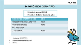 C. C-
H 865
DIAGNÓSTICO DEFINITIVO
•
•
•
Conducta: RECEPTIVO
Riesgo Estomatológico: ASA I
Otros: -
DIAGNÓSTICO ESTOMATOLÓGICO CIE 10
PERIODONTITIS APICAL CRONICO K053
PULPITIS REVERSIBLE K040
FOSA PROFUNDA
CARIES DENTAL K020
• Del estado general: BESG
• Del estado de Salud Estomatológico:
 