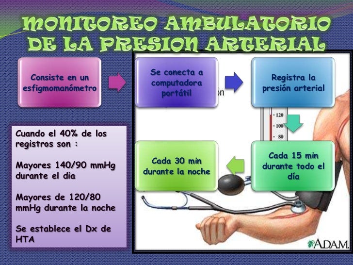 Diagnostico de hipertension arterial Diagnostico de hipertension arterial