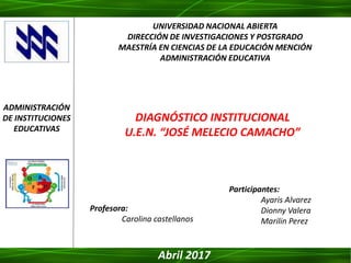 Participantes:
Ayaris Alvarez
Dionny Valera
Marilin Perez
UNIVERSIDAD NACIONAL ABIERTA
DIRECCIÓN DE INVESTIGACIONES Y POSTGRADO
MAESTRÍA EN CIENCIAS DE LA EDUCACIÓN MENCIÓN
ADMINISTRACIÓN EDUCATIVA
DIAGNÓSTICO INSTITUCIONAL
U.E.N. “JOSÉ MELECIO CAMACHO”
ADMINISTRACIÓN
DE INSTITUCIONES
EDUCATIVAS
Abril 2017
Profesora:
Carolina castellanos
 