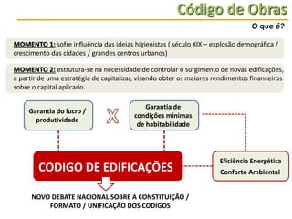 Código de Obras
O que é?
MOMENTO 1: sofre influência das ideias higienistas ( século XIX – explosão demográfica /
crescimento das cidades / grandes centros urbanos)

MOMENTO 2: estrutura-se na necessidade de controlar o surgimento de novas edificações,
a partir de uma estratégia de capitalizar, visando obter os maiores rendimentos financeiros
sobre o capital aplicado.
Garantia do lucro /
produtividade

Garantia de
condições mínimas
de habitabilidade

CODIGO DE EDIFICAÇÕES
NOVO DEBATE NACIONAL SOBRE A CONSTITUIÇÃO /
FORMATO / UNIFICAÇÃO DOS CODIGOS

Eficiência Energética
Conforto Ambiental

 
