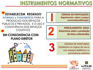 INSTRUMENTOS NORMATIVOS
ESTABELECEM REGRAS!!!

NORMAS e PARAMETROS PARA A
PRODUÇAO DOS ESPAÇOS
PUBLICOS E PRIVADOS, E O USO E
CONVIVÊNCIA DOS ESPAÇOS
COLETIVOS.

EM CONSONÂNCIA COM
PLANO DIRETOR

I
2
3

CÓDIGO DE EDIFICAÇOES:
Regulamenta sobre o espaço
construído/edificação;

PARCELAMENTO SOLO:
Determina sobre a produção
de lotes urbanizados

CODIGO DE POSTURAS:
Estabelece as regras de uso e
nos espaços públicos e a
convivência coletiva

 