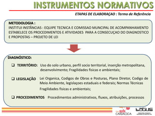 INSTRUMENTOS NORMATIVOS
ETAPAS DE ELABORAÇAO : Termo de Referência
METODOLOGIA :
INSTITUI INSTÂNCIAS : EQUIPE TECNICA E COMISSAO MUNCIPAL DE ACOMPANHAMENTO
ESTABELECE OS PROCEDIMENTOS E ATIVIDADES PARA A CONSECUÇAO DO DIAGNOSTICO
E PROPOSTAS – PROJETO DE LEI

DIAGNÓSTICO:
 TERRITÓRIO: Uso do solo urbano, perfil socio territorial, inserção metropolitana,
desenvolvimento; Fragilidades fisicas e ambientais;
 LEGISLAÇÃO Lei Organica, Codigos de Obras e Posturas, Plano Diretor, Codigo de
Meio Ambiente, legislaçoes estaduais e federais; Normas Técnicas
Fragilidades fisicas e ambientais;

 PROCEDIMENTOS Procedimentos administrativos, fluxos, atribuições, processos

 