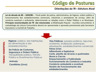 Código de Posturas
Orientações do TR – Estrutura Atual

TEMAS VIGENTES:

Lei da década de 80 – 1839/88 – Prevê poder de policia, administrativa, de higiene, ordem pública e
funcionamento dos estabelecimentos comerciais, industriais e prestadores de serviço, além do
comércio eventual e ambulante, determinando as relações entre o Poder Público e os Munícipes.
Principais recomendações do TR são relacionadas a Mobilização Popular - reuniões comunitárias: A
metodologia da Leitura Comunitária deverá ser apresentada e aprovada previamente pela Secretaria
Executora e o Comitê de Trabalho.

Higiene: pública, das habitações,
da alimentação e dos
estabelecimentos;
Da Policia de Costumes,
Segurança e Ordem Pública:
Tranquilidade pública, Trânsito
Público e Divertimentos Públicos
Animais:
Cemitérios (Livro)

Vias Públicas: passeios públicos, tapumes,
andaimes, sinalização, palanques,
arborização, estabelecimentos comerciais
Feiras Livres
Inflamáveis e Explosivos
Corte, plantio de árvores e queimadas
Muros e Cercas
Empachamento e Publicidade
Funcionamento do Comércio e Industria
Comércio ambulante e eventual
Horário de Funcionamento dos
estabelecimentos

 