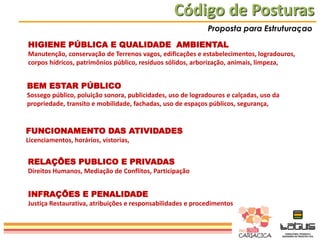 Código de Posturas
Proposta para Estruturaçao
HIGIENE PÚBLICA E QUALIDADE AMBIENTAL
Manutenção, conservação de Terrenos vagos, edificações e estabelecimentos, logradouros,
corpos hídricos, patrimônios público, resíduos sólidos, arborização, animais, limpeza,

BEM ESTAR PÚBLICO
Sossego público, poluição sonora, publicidades, uso de logradouros e calçadas, uso da
propriedade, transito e mobilidade, fachadas, uso de espaços públicos, segurança,

FUNCIONAMENTO DAS ATIVIDADES
Licenciamentos, horários, vistorias,

RELAÇÕES PUBLICO E PRIVADAS
Direitos Humanos, Mediação de Conflitos, Participação

INFRAÇÕES E PENALIDADE
Justiça Restaurativa, atribuições e responsabilidades e procedimentos

 