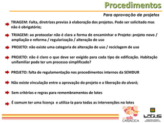 Procedimentos
Para aprovação de projetos
TRIAGEM: Falta, diretrizes previas à elaboração dos projetos. Pode ser solicitado mas
não é obrigatório;

TRIAGEM: ao protocolar não é clara a forma de encaminhar o Projeto: projeto novo /
ampliação e reforma / regularização / alteração de uso
PROJETO: não existe uma categoria de alteração de uso / reciclagem de uso

PROJETO: não é claro o que deve ser exigido para cada tipo de edificação. Habitação
unifamiliar pode ter um processo simplificado?
PROJETO: falta de regulamentação nos procedimentos internos da SEMDUR
Não existe vinculação entre a aprovação do projeto e a liberação do alvará;
Sem critérios e regras para remembramentos de lotes
É comum ter uma licença e utiliza-la para todas as intervenções no lotes

 