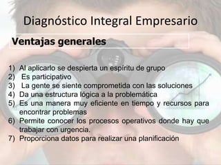 Diagnóstico Integral Empresario
Ventajas generales
1) Al aplicarlo se despierta un espíritu de grupo
2) Es participativo
3) La gente se siente comprometida con las soluciones
4) Da una estructura lógica a la problemática
5) Es una manera muy eficiente en tiempo y recursos para
encontrar problemas
6) Permite conocer los procesos operativos donde hay que
trabajar con urgencia.
7) Proporciona datos para realizar una planificación
 
