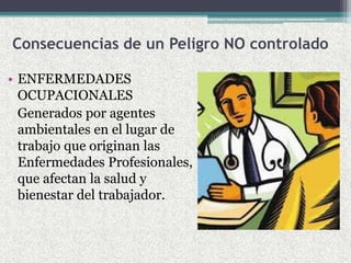 Consecuencias de un Peligro NO controlado
• ENFERMEDADES
OCUPACIONALES
Generados por agentes
ambientales en el lugar de
trabajo que originan las
Enfermedades Profesionales,
que afectan la salud y
bienestar del trabajador.
 