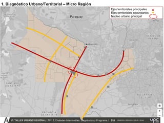 1. Diagnóstico Urbano/Territorial – Micro Región
Ejes territoriales principales
Ejes territoriales secundarios
Núcleo urbano principal
 