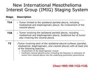 Stage Description
T1A  Tumor limited to the ipsilateral parietal pleura, including
mediastinal and diaphragmatic pleura. No involvement of the
visceral pleura
T1B  Tumor involving the ipsilateral parietal pleura, including
mediastinal and diaphragmatic pleura. Scattered foci of tumor
also involving the visceral pleura
T2  Tumor involving each of the ipsilateral pleural surfaces (parietal,
mediastinal, diaphragmatic, and visceral pleura) with at least one
of the following features:
 Involvement of the diaphragmatic muscle
 Confluent visceral pleural tumor (including the fissures) or extension of
tumor from visceral pleura into the underlying pulmonary parenchyma
New International Mesothelioma
Interest Group (IMIG) Staging System
Chest 1995;108:1122-1128.
 