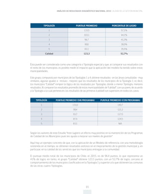 ANÁLISIS DE RESULTADOS DIAGNÓSTICO NACIONAL 2015 CALIDAD DE LA GESTIÓN MUNICIPAL
11
TIPOLOGÍA PUNTAJE PROMEDIO (SIN PROGRAMA) PUNTAJE PROMEDIO (CON PROGRAMA)
1 133,0 140,7
2 99,4 121,2
3 93,7 117,0
4 87,4 124,5
5 83,1 N/A
Ésta puede ser considerada como una categoría o Tipología especial y que, al comparar sus resultados con
el resto de los municipios, es posible medir el impacto que la aplicación del modelo ha tenido sobre estas
municipalidades.
Este grupo, compuesto por municipios de las Tipologías 1 a 4, obtiene resultados -en las áreas consultadas- muy
similares, algunas iguales e –incluso-, mejores que los resultados de los municipios de la Tipología 1; es decir,
los municipios “Calidad” rompen la lógica de los resultados por Tipologías, donde a menor Tipología, menores
resultados. Al comparar los resultados promedio de estas municipalidades de “calidad”, con sus pares, de acuerdo
a la Tipología a la cual pertenecen, los resultados de las primeras (calidad) son superiores en todos los casos.
TIPOLOGÍA PUNTAJE PROMEDIO PORCENTAJE DE LOGRO
1 133,5 57,1%
2 103,1 44,1%
3 96,7 41,3%
4 89,0 38,0%
5 83,1 35,5%
Calidad 123,3 52,7%
Según los autores de este Estudio “esto sugiere un efecto muy positivo en la mantención de los Programas
de Calidad de los Municipios pues les ayuda a mejorar sus niveles de gestión”
Aquí hay un ejemplo concreto de que, con la aplicación de un Modelo de referencia, con una metodología
sostenida en el tiempo, se obtienen resultados exitosos en el mejoramiento de la gestión municipal y, en
particular, en la calidad de los servicios que los municipios entregan a la comunidad.
El puntaje medio total de los municipios de Chile, el 2015, es de 96,4 puntos, lo que representa un
41% de logro; en tanto, el grupo “Calidad” obtiene 123,3 puntos, con un 52,7% de logro, cercano al
comportamiento de los municipios clasificados en la Tipología 1 y superior a lo que obtienen las comunas
de las otras cuatro Tipologías.
 