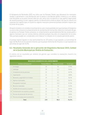26
El Histograma de Resultados 2015 nos indica que los Puntajes Totales que obtuvieron los municipios
tienden a aproximarse a una distribución que se parece a una Normal (gráfico simétrico y con valores
más frecuentes en su parte central) salvo por una cierta cola a la derecha, lo que significa algún grado
de asimetría positiva, es decir algunos valores a la derecha de la media se alejan más que los valores a la
izquierda. Esto significa que, en la práctica, algunos municipios presentan puntajes bastante mayores que
el común de sus pares.
Alrepetirelanálisis,sinconsiderarelpuntajedelascuatromunicipalidadesdemayorpuntaje,elhistograma
se acerca más a mostrar el comportamiento de una distribución normal. Ello refuerza la conclusión de que,
en general, los Puntajes Totales presentan un comportamiento aproximadamente Normal, exceptuando a
algunos municipios que, por razones diversas, obtienen puntajes muy altos en comparación con el resto.
Tales puntajes pueden ser considerados como “atípicos” en relación con el conjunto general de valores.
El puntaje máximo logrado en esta oportunidad fue de 225 puntos, lo que equivale a un porcentaje de
logro del 96,2%. En el otro extremo tenemos que el puntaje mínimo fue de 24 puntos, lo que equivale a un
porcentaje de logro del 10,3%.
6.2.	Resultados Generales de la aplicación del Diagnóstico Nacional 2015, Calidad
de la Gestión Municipal por Ámbito de Evaluación.
El análisis de los resultados por ámbitos de gestión que considera la evaluación, muestra los
siguientes valores:
RESULTADOS DIAGNÓSTICO 2015, SEGÚN ÁMBITOS
Ambitos de Evaluación Puntaje Máximo Puntaje Promedio % de logro
1 Estrategia 24 9,1 37,9%
2 Liderazgo 18 10,7 59,4%
3 Competencia de las personas 15 6,1 40,7%
4 Capacitación 21 6,1 29,0%
5 Bienestar y seguridad en el trabajo 24 8,7 36,3%
6 Ingresos municipales 18 10,2 56,7%
7 Presupuesto municipal 30 14,2 47,3%
8 Recursos materiales 9 3,9 43,3%
9 Satisfacción de usuarios y usuarias 18 7,0 38,9%
10 Comunicación con usuarios y usuarias 15 6,5 43,3%
11 Proceso de prestación de servicios 21 6,1 29,0%
12 Procesos de apoyo para la prestación 21 7,6 36,2%
Total 234 96,3 41,2%
 