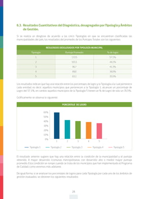 28
6.3.	 ResultadosCuantitativosdelDiagnóstico,desagregadosporTipologíayÁmbitos
de Gestión.
Si se realiza un desglose de acuerdo a las cinco Tipologías en que se encuentran clasificadas las
municipalidades del país, los resultados del promedio de los Puntajes Totales son los siguientes:
Los resultados indican que hay una relación entre los porcentajes de logro y la Tipología a la cual pertenece
cada entidad, es decir, aquellos municipios que pertenecen a la Tipología 1, alcanzan un porcentaje de
Logro del 57,1%, en cambio aquellos municipios de la Tipología 5 tienen un % de Logro de solo un 35,5%.
Gráficamente se observa lo siguiente:
RESULTADOS DESGLOSADOS POR TIPOLOGÍA MUNICIPAL
Tipología Puntaje Promedio % de logro
1 133,5 57,1%
2 103,1 44,1%
3 96,7 41,3%
4 89,0 38,0%
5 83,1 35,5%
60%
50%
40%
30%
20%
10%
0%
1 2 3 4 5
PORCENTAJE DE LOGRO
El resultado anterior sugiere que hay una relación entre la condición de la municipalidad y el puntaje
obtenido. A mayor desarrollo (comunas metropolitanas con desarrollo alto o medio) mayor puntaje
promedio. Esta condición se rompe cuando se trata de los municipios que han implementado el Programa
de Calidad, como veremos más adelante.
De igual forma, si se analizan los porcentajes de logros para cada Tipología por cada uno de los ámbitos de
gestión evaluados, se obtienen los siguientes resultados:
Tipología 1 Tipología 2 Tipología 3 Tipología 4 Tipología 5
 