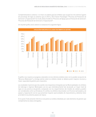 ANÁLISIS DE RESULTADOS DIAGNÓSTICO NACIONAL 2015 CALIDAD DE LA GESTIÓN MUNICIPAL
43
Complementando lo anterior, si se hace un análisis para los ámbitos que ocupan los tres últimos lugares
de porcentaje de logro se observa que el 2010 y 2013 fueron “Estrategia”, “Procesos de Prestación de
Servicios” y “Capacitación”. En el año 2015 el orden es “Procesos de Apoyo para la Prestación de Servicios”,
“Procesos de Prestación de Servicios” y “Capacitación”.
Un resumen gráfico de lo anterior se observa en la siguiente figura:
70%
60%
50%
40%
30%
20%
10%
0%
Estrategia
Competenciadelaspersonas
Bienestaryseguridadenel...
Presupuestomunicipal
Satisfaccióndeusuariosy...
Procesodeprestaciónde...
Liderazgo
Capacitación
Ingresosmunicipales
Recursosmateriales
Comunicaciónconusuarios...
Procesodeapoyoparala...
EVOLUCIÓN PORCENTAJE DE LOGRO POR ÁMBITO DE GESTIÓN
2010 2013 2015
El gráfico nos muestra un progreso sistemático en los distintos ámbitos (solo con la posible excepción de
“Recursos Materiales”) y entrega alertas sobre los ámbitos donde se debiera poner mayores recursos y
mejor capacidad de gestión para mejorarlos.
Los resultados muestran que, de acuerdo a las respuestas entregadas por las Municipalidades, los ámbitos
de Liderazgo e Ingresos Municipales son los que sistemáticamente han alcanzado un mayor nivel de
logro en sus prácticas de gestión, comparado con los requerimientos del modelo de calidad y pueden
ser consideradas como sus fortalezas. En cambio, los ámbitos relacionados con Procesos (principales y de
apoyo) y Capacitación son los que presentan mayores oportunidades de mejoramiento y deberían tener
prioridad en los próximos planes de mejora.
En el punto 9 del presente informe se encuentra un análisis detallado por cada elemento de gestión que
complementa los datos entregados.
 
