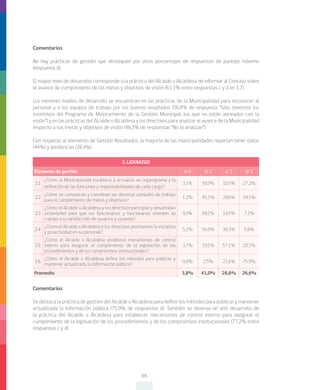 66
Comentarios
No hay prácticas de gestión que destaquen por altos porcentajes de respuestas de puntaje máximo
(respuesta d).
El mayor nivel de desarrollo corresponde a la práctica del Alcalde o Alcaldesa de informar al Concejo sobre
el avance de cumplimiento de las metas y objetivos de visión (61,1% entre respuestas c y d en 1.7).
Los menores niveles de desarrollo se encuentran en las prácticas de la Municipalidad para reconocer al
personal y a los equipos de trabajo por los buenos resultados (56,8% de respuesta “Sólo tenemos los
incentivos del Programa de Mejoramiento de la Gestión Municipal, los que no están alineados con la
visión”) y en las prácticas del Alcalde o Alcaldesa y los directivos para analizar el avance de la Municipalidad
respecto a sus metas y objetivos de visión (46,3% de respuestas “No lo analizan”).
Con respecto al elemento de Gestión Resultados, la mayoría de las municipalidades reportan tener datos
(44%) y tendencias (28,4%)
2. LIDERAZGO
Elemento de gestión a) 0 b) 1 c) 2 d) 3
2.1
¿Cómo la Municipalidad establece y actualiza un organigrama y la
definición de las funciones y responsabilidades de cada cargo?
3,1% 59,3% 10,5% 27,2%
2.2
¿Cómo se comunican y coordinan las distintas unidades de trabajo
para el cumplimiento de metas y objetivos?
1,2% 45,1% 29,6% 24,1%
2.3
¿Cómo el Alcalde o Alcaldesa y los directivos partcipan y desarrollan
actividades para que los funcionarios y funcionarias orienten su
trabajo a la satisfacción de usuarios y usuarias?
9,3% 69,1% 14,5% 7,1%
2.4
¿Cómo el Alcalde o Alcaldesa y los directivos promueven la iniciativa
y proactividad en su personal?
5,2% 50,9% 38,3% 5,6%
2.5
¿Cómo el Alcalde o Alcaldesa establece mecanismos de control
interno para asegurar el cumplimiento de la legislación de los
procedimientos y de los compromisos institucionales?
3,7% 19,1% 57,1% 20,1%
2.6
¿Cómo el Alcalde o Alcaldesa define los métodos para publicar y
mantener actualizada la información pública?
0,0% 2,5% 21,6% 75,9%
Promedio 3,8% 41,0% 28,6% 26,6%
Comentarios
Se destaca la práctica de gestión del Alcalde o Alcaldesa para definir los métodos para publicar y mantener
actualizada la información pública (75,9% de respuestas d). También se observa un alto desarrollo de
la práctica del Alcalde o Alcaldesa para establecer mecanismos de control interno para asegurar el
cumplimiento de la legislación de los procedimientos y de los compromisos institucionales (77,2% entre
respuestas c y d).
 