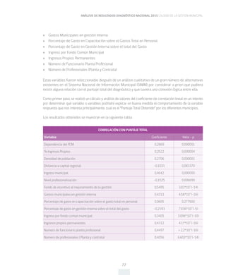 ANÁLISIS DE RESULTADOS DIAGNÓSTICO NACIONAL 2015 CALIDAD DE LA GESTIÓN MUNICIPAL
77
»» Gastos Municipales en gestión Interna
»» Porcentaje de Gasto en Capacitación sobre el Gastos Total en Personal
»» Porcentaje de Gasto en Gestión Interna sobre el total del Gasto
»» Ingreso por Fondo Común Municipal
»» Ingresos Propios Permanentes
»» Número de Funcionario Planta Profesional
»» Número de Profesionales (Planta y Contrata)
Estas variables fueron seleccionadas después de un análisis cualitativo de un gran número de alternativas
existentes en el Sistema Nacional de Información Municipal (SINIM) por considerar a priori que pudiera
existir alguna relación con el puntaje total del diagnóstico y que tuviera una conexión lógica entre ella.
Como primer paso, se realizó un cálculo y análisis de valores del coeficiente de correlación lineal en un intento
por determinar qué variable o variables podría(n) explicar en buena medida el comportamiento de la variable
respuesta que nos interesa principalmente, cual es el “Puntaje Total Obtenido” por los diferentes municipios.
Los resultados obtenidos se muestran en la siguiente tabla:
CORRELACIÓN CON PUNTAJE TOTAL
Variable Coeficiente Valor - p
Dependencia del FCM 0,2869 0,000001
% Ingresos Propios 0,2522 0,000004
Densidad de población 0,2706 0,000001
Distancia a capital regional -0,1031 0,083370
Ingreso municipal 0,4642 0,000000
Nivel profesionalización -0,1525 0,006699
Fondo de incentivo al mejoramiento de la gestión 0,5495 3.03*10^(-14)
Gastos municipales en gestión interna 0,4313 4.58*10^(-16)
Porcentaje de gasto en capacitación sobre el gasto total en personal 0,0605 0,277600
Porcentaje de gasto en gestión interna sobre el total del gasto -0,2193 7.036*10^(-5)
Ingreso por fondo comun municipal 0,3405 3.098*10^(-10)
Ingresos propios permanentes 0,4312 4.17*10^(-16)
Numero de funcionario planta profesional 0,4497 < 2.2*10^(-16)
Numero de profesionales ( Planta y contrata) 0,4056 6.603*10^(-14)
 