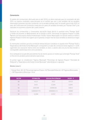 78
Comentarios
El análisis de correlaciones efectuado para el año 2010 y el ahora realizado para los resultados del año
2015, no muestra resultados espectaculares en el sentido que una o más variables (de las variables
observadas) presenten una alta correlación con la variable puntaje total. Se estudió, para el año 2015, el
valor del Coeficiente de Correlación Lineal para los pares de variables formados por “Puntaje Total” y las
indicadas en la primera columna del cuadro anterior.
Destacan las correlaciones y consecuente asociación lineal directa (o positiva) entre “Puntaje Total”
y “Fondo de Incentivo al Mejoramiento de la Gestión (r=0,55), “Porcentaje de Ingresos Propios” (r=0,46),
“Número de Funcionarios Planta Profesionales (r=0,45), “Gastos Municipales en Gestión Interna (r=0,43) e
Ingresos Propios (r=0,43). Ello sugiere que en general, a mayor nivel de estas variables se observa un mayor
puntaje.
Es interesante constatar que otra correlación destacada para considerar es aquella entre “Puntaje Total” y
“Dependencia del Fondo Común Municipal”; corresponde a un valor de correlación lineal negativo (r=-0,29),
sugiriendo una asociación inversa entre las variables, es decir, a valores altos de una de ellas tienden a
corresponder valores bajos de la otra y viceversa.
De lo señalado en los párrafos precedentes fue de interés ajustar un modelo que contemple “Puntaje Total”
en función de variables potencialmente explicativas.
En primer lugar, se consideraron: “Ingreso Municipal”, “Porcentaje de Ingresos Propios”, “Densidad de
Población” y “Dependencia del Fondo Común Municipal”, obteniéndose lo siguiente:
Modelo Lineal 1
PuntajeTotal=B0+B1*PorcentajeIngresosPropios+B2*DensidadPoblación+B3*IngresosMunicipales
+ B4*Dependencia Municipal + Error
FACTOR ESTIMACIÓN DESVIACIÓN ESTÁNDAR VALOR - P
B0 62,23 24,52 0,0115
B1 0,415 0,3264 0,2045
B2 0,001188 0,0006326 0,0613
B3 0,0000007776 0,0000001172 0,0000
B4 0,2268 0,2537 0,372
 