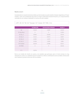 ANÁLISIS DE RESULTADOS DIAGNÓSTICO NACIONAL 2015 CALIDAD DE LA GESTIÓN MUNICIPAL
83
Modelo Lineal 6
Considerandoelconjuntototaldevariablesyamencionadoseajustómodeloslineales,llegándoseal“mejor
modelo”, como una combinación de poseer un mayor Coeficiente de Determinación y un comportamiento
razonable de sus residuos (validando la construcción del modelo):
Ln(PT) = B0 + B1 * IM + B2 * Tipología + B3 * Calidad + B4 * FIMG + Error
ESTIMACIÓN DESVIACIÓN ESTÁNDAR VALOR-P
B0 4,0144 1,5487 0,0105
B1 (Ing. Mun.) 0 0 0,2263
B2 (Tip. 2) 0,0565 0,5449 0,9176
B2 (Tip. 3) 0,1523 0,9272 0,8697
B2 (Tip. 4) 0,2483 1,2107 0,8378
B2 (Tip. 5) 0,1584 1,2095 0,896
B3 (Calidad) 0,2529 0,1086 0,0211
B4 (FIMG) 0 0 0,6164
R^2 0,3078
Este es un modelo de interés en cuanto a las variables que participan, pero al mismo tiempo no muy
relevante en cuanto a su calidad de ajuste. Se adverte un efecto combinado de varias variables, destacando
solo Calidad en presencia del resto de las variables.
 