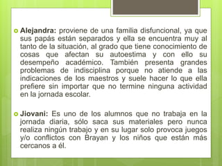 Alejandra: proviene de una familia disfuncional, ya que
sus papás están separados y ella se encuentra muy al
tanto de la situación, al grado que tiene conocimiento de
cosas que afectan su autoestima y con ello su
desempeño académico. También presenta grandes
problemas de indisciplina porque no atiende a las
indicaciones de los maestros y suele hacer lo que ella
prefiere sin importar que no termine ninguna actividad
en la jornada escolar.
 Jiovani: Es uno de los alumnos que no trabaja en la
jornada diaria, sólo saca sus materiales pero nunca
realiza ningún trabajo y en su lugar solo provoca juegos
y/o conflictos con Brayan y los niños que están más
cercanos a él.
 
