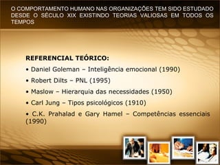 REFERENCIAL TEÓRICO:  Daniel Goleman – Inteligência emocional (1990) Robert Dilts – PNL (1995) Maslow – Hierarquia das necessidades (1950) Carl Jung – Tipos psicológicos (1910) C.K. Prahalad e Gary Hamel  – Competências essenciais (1990) O COMPORTAMENTO HUMANO NAS ORGANIZAÇÕES TEM SIDO ESTUDADO DESDE O SÉCULO XIX EXISTINDO TEORIAS VALIOSAS EM TODOS OS TEMPOS 