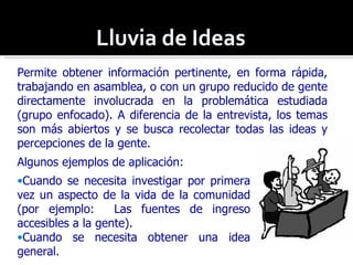 Lluvia de Ideas
Lluvia de Ideas
Permite obtener información pertinente, en forma rápida,
trabajando en asamblea, o con un ...