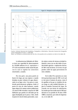 134 SISTEMA NACIONAL DE PROTECCIÓN CIVIL 
RIESGOS HIDROMETEOROLÓGICOS 
30 
25 
15 
-115 -110 
20 
-105 -100 -95 -90 -85 
Océano Pacífico 
Golfo de México 
Belice 
Guatemala 
Golfo de California 
1 
2 
3 
4 5 
6 
7 
8 
9 
10 
11 
12 
13 14 
15 
16 
17 
18 
38 
39 
40 
20 
41 
42 
19 
21 
22 
23 
24 
25 
26 
27 
28 
29 
30 
31 
32 
33 34 
35 
36 37 
E. U. A. 
La infraestructura hidráulica de Méxi-co 
tiene una capacidad de almacenamiento 
de 150,000 millones de m3, equivalente a 
37% del escurrimiento medio anual del país, 
con lo cual se regulan las variaciones 
estacionales y anuales. 
Por otra parte, una presa puede ser 
fuente de riesgo, por una ruptura o cuando 
desaloja un gran volumen de agua almace-nada 
en un lapso corto. Una presa es consi-derada 
particularmente peligrosa, desde el 
punto de vista de vidas humanas, cuando 
aguas abajo de la misma existen poblaciones 
con más de 200 viviendas o mayores de 1000 
habitantes que pueden ser afectados por las 
aguas desalojadas por la presa; o bien, desde 
el punto de vista de daños potenciales, cuan- 
Figura 75. Principales ríos de la República Mexicana 
Fuente: Instituto Nacional de Estadística, Geografía e Informática. Dirección General de Geografía. 
Cartas Topográficas Escala 1:1’000,000. 
Nota: Los nombres y características de los ríos, de acuerdo con su número se sitan en la tabla 38. 
do existen centros de intensa actividad in-dustrial 
o áreas con un alto índice de pro-ductividad 
agrícola o explotación diversa, 
de 500 o más hectáreas, en la zona a la que 
pueden cubrir las aguas provenientes de 
estos embalses. 
En la tabla 39 se presenta un censo 
de las presas hasta mayo de 1987, en el cual 
se cita tanto el número de presas, como el 
de aquéllas en las que se considera de ma-yor 
riesgo en cada entidad federativa, se-gún 
la Comisión Nacional del Agua. De 
acuerdo con esta fuente de información, 
los estados que han tenido más de 100 inun-daciones 
en un periódo de 39 años (1950- 
1988) se muestran, por orden de importan-cia, 
en la tabla 40. 
 