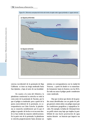 158 SISTEMA NACIONAL DE PROTECCIÓN CIVIL 
RIESGOS HIDROMETEOROLÓGICOS 
Figura 94. Diferencia conceptual del efecto del viento al soplar sobre aguas profundas vs. aguas someras 
a) Aguas profundas 
b) Aguas someras 
externa (occidental) de la península de Baja 
California se tiene un riesgo moderado hasta 
San Quintín, y bajo al norte de esa localidad. 
En cuanto a la costa del Atlántico, la 
plataforma continental es estrecha en toda la 
costa oeste de la península de Yucatán, por lo 
que el peligro es moderado; pero a partir de la 
punta noroccidental de la península, en co-rrespondencia 
con Cabo Catoche, la platafor-ma 
se ensancha notablemente por lo que el 
peligro es grande; de hecho es en esa zona don-de 
se han tenido las mayores sobrelevaciones. 
En la parte este de la península, la plataforma 
se estrecha progresivamente hasta alcanzar un 
corriente 
mínimo en correspondencia con la ciudad de 
Veracruz, a partir de donde se va ensanchan-do 
lentamente hasta la frontera con los EUA. 
En toda esa zona el peligro puede considerarse 
como moderado. 
Hay que recalcar que dentro de las gran-des 
zonas identificadas con un grado de peli-gro 
general, existen sitios con peligro mayor por 
las condiciones geográficas y topográficas lo-cales. 
Por ejemplo, la bahía de Chetumal tiene 
un perfil costero muy bajo que implica la posi-bilidad 
de una fuerte penetración de agua 
marina durante un huracán que impacte esa 
región. 
marea de tormenta 
moderada 
viento 
viento 
marea de tormenta 
muy alta 
 