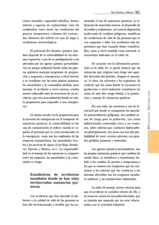 RIESGOS QUÍMICOS 
ATL AS NACIONAL DE RIESGOS 165 
ciones normales, capacidad calorífica, límites 
inferior y superior de explosividad, calor de 
combustión, entre otras), las condiciones del 
proceso (temperatura, volumen del contene-dor, 
diámetro del orificio en caso de fuga) y 
condiciones meteorológicas. 
El potencial del desastre químico tam-bién 
depende de la vulnerabilidad de los siste-mas 
expuestos, o sea de su predisposición a ser 
afectados por un agente químico perturbador. 
Así un parque industrial donde todas las plan-tas 
químicas manejan programas de prepara-ción 
y respuesta a emergencias a nivel interno 
y se coordinan con las otras plantas químicas, 
las autoridades y la comunidad aledaña, para 
manejar el accidente a nivel externo, resulta 
menos vulnerable ante la ocurrencia de un ac-cidente, 
que otra zona industrial donde no exis-ta 
preparación para responder a una emergen-cia. 
Lo mismo sucede con la preparación para 
la atención de emergencias en el transporte de 
sustancias químicas: la vulnerabilidad en las 
vías de comunicación se reduce cuando se ca-pacita 
al personal que se vería involucrado en 
la emergencia, como son los empleados de las 
empresas transportistas, las autoridades loca-les 
y los servicios de apoyo (Cruz Roja, Bombe-ros, 
Ejército y Marina, etc.). La responsabili-dad 
en el manejo de las sustancias se comparte 
entre las empresas, las autoridades y la comu-nidad 
en riesgo. 
Estadísticas de accidentes 
mundiales donde se han visto 
involucradas sustancias quí-micas 
Los accidentes que han afectado el am-biente 
o la calidad de vida de las personas se 
han ido incrementando a medida que ha au-mentado 
el uso de sustancias químicas. La li-beración 
de materiales tóxicos, el desarrollo de 
incendios y explosiones, así como la disposición 
inadecuada de residuos peligrosos, modifican 
las condiciones de vida de las personas que se 
ven expuestas a ellos. Los accidentes más im-portantes 
que han causado daños considera-bles, 
tanto a nivel mundial como nacional, se 
encuentran indicados en la tabla 44. 
De acuerdo con la información presen-tada 
en la tabla 44, se puede deducir que las 
sustancias que originan más riesgo son aque-llas 
derivadas del petróleo, después el amonía-co, 
el cloro, los solventes y los explosivos. Es 
evidente que las zonas donde se encuentra la 
producción a nivel industrial constituyen las 
zonas de más alto riesgo debido a la produc-ción 
y manejo de sustancias químicas. 
Por otro lado, las carreteras y vías de fe-rrocarril 
por donde se transportan los materia-les 
potencialmente peligrosos, son también zo-nas 
de riesgo para la población. Las zonas 
habitacionales construidas cerca o en ocasio-nes, 
sobre tuberías que conducen hidrocarbu-ros 
principalmente, son áreas con una alta pro-babilidad 
de tener eventos adversos con gran-des 
pérdidas humanas y materiales. 
Los agentes químicos perturbadores, son 
las propias sustancias químicas que cambian de 
estado físico, se transfieren o transforman, de-bido 
a los cambios de presión y temperatura a 
los que se someten los recipientes que los con-tienen 
o las tuberías que los conducen y los 
sistemas afectables son los conjuntos sociales, 
el ambiente y las instalaciones industriales. 
La tabla 44 maneja ciertos criterios para 
que el accidente se considere dentro de ella, y 
no toma en cuenta los incendios forestales, que 
se tratarán por separado por no estar relacio-nados 
con la actividad industrial. 
 