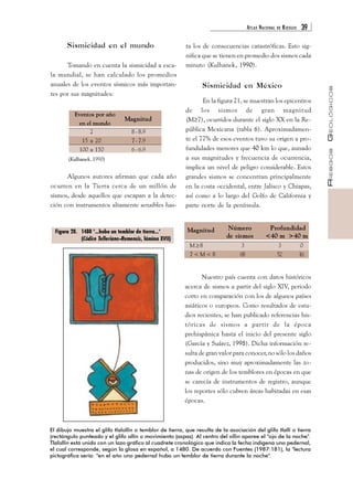 ATLAS NACIONAL DE RIESGOS 39 
RIESGOS GEOLÓGICOS 
Sismicidad en el mundo 
Tomando en cuenta la sismicidad a esca-la 
mundial, se han calculado los promedios 
anuales de los eventos sísmicos más importan-tes 
por sus magnitudes: 
ta los de consecuencias catastróficas. Esto sig-nifica 
que se tienen en promedio dos sismos cada 
minuto (Kulhanek, 1990). 
Sismicidad en México 
En la figura 21, se muestran los epicentros 
de los sismos de gran magnitud 
(M≥7), ocurridos durante el siglo XX en la Re-pública 
Mexicana (tabla 6). Aproximadamen-te 
el 77% de esos eventos tuvo su origen a pro-fundidades 
menores que 40 km lo que, aunado 
a sus magnitudes y frecuencia de ocurrencia, 
implica un nivel de peligro considerable. Estos 
grandes sismos se concentran principalmente 
en la costa occidental, entre Jalisco y Chiapas, 
así como a lo largo del Golfo de California y 
parte norte de la península. 
Eventos por año 
en el mundo 
Magnitud 
2 
15 a 20 
100 a 150 
8 - 8.9 
7 - 7.9 
6 - 6.9 
(Kulhanek, 1990) 
Algunos autores afirman que cada año 
ocurren en la Tierra cerca de un millón de 
sismos, desde aquellos que escapan a la detec-ción 
con instrumentos altamente sensibles has- 
Número Profundidad 
de sismos <40 m >40 m 
Magnitud 
M ≥ 8 3 3 0 
7 < M < 8 68 52 16 
Nuestro país cuenta con datos históricos 
acerca de sismos a partir del siglo XIV, periodo 
corto en comparación con los de algunos países 
asiáticos o europeos. Como resultados de estu-dios 
recientes, se han publicado referencias his-tóricas 
de sismos a partir de la época 
prehispánica hasta el inicio del presente siglo 
(García y Suárez, 1998). Dicha información re-sulta 
de gran valor para conocer, no sólo los daños 
producidos, sino muy aproximadamente las zo-nas 
de origen de los temblores en épocas en que 
se carecía de instrumentos de registro, aunque 
los reportes sólo cubren áreas habitadas en esas 
épocas. 
Figura 20. 1480 "...hubo un temblor de tierra..." 
(Códice Telleriano-Remensis, lámina XVII) 
El dibujo muestra el glifo tlalollin o temblor de tierra, que resulta de la asociación del glifo tlalli o tierra 
(rectángulo punteado y el glifo ollin o movimiento (aspas). Al centro del ollin aparee el "ojo de la noche". 
Tlalollin está unido con un lazo gráfico al cuadrete cronológico que indica la fecha indígena uno pedernal, 
el cual corresponde, según la glosa en español, a 1480. De acuerdo con Fuentes (1987:181), la "lectura 
pictográfica sería: "en el año uno pedernal hubo un temblor de tierra durante la noche". 
 