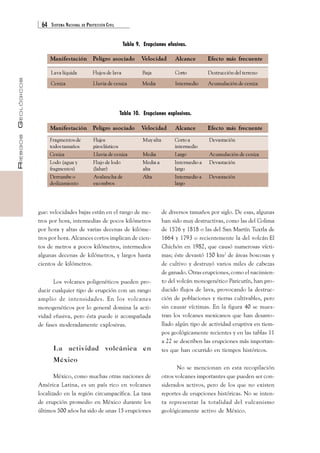 64 SISTEMA NACIONAL DE PROTECCIÓN CIVIL 
RIESGOS GEOLÓGICOS 
Tabla 9. Erupciones efusivas. 
Manifestación Peligro asociado Velocidad Alcance Efecto más frecuente 
Lava líquida Flujos de lava Baja Corto Destrucción del terreno 
Ceniza Lluvia de ceniza Media Intermedio Acumulación de ceniza 
Tabla 10. Erupciones explosivas. 
Manifestación Peligro asociado Velocidad Alcance Efecto más frecuente 
Fragmentos de Flujos Muy alta Corto a Devastación 
todos tamaños piroclásticos intermedio 
Ceniza Lluvia de ceniza Media Largo Acumulación de ceniza 
Lodo (agua y Flujo de lodo Media a Intermedio a Devastación 
fragmentos) (lahar) alta largo 
Derrumbe o Avalancha de Alta Intermedio a Devastación 
deslizamiento escombros largo 
gue: velocidades bajas están en el rango de me-tros 
por hora, intermedias de pocos kilómetros 
por hora y altas de varias decenas de kilóme-tros 
por hora. Alcances cortos implican de cien-tos 
de metros a pocos kilómetros, intermedios 
algunas decenas de kilómetros, y largos hasta 
cientos de kilómetros. 
Los volcanes poligenéticos pueden pro-ducir 
cualquier tipo de erupción con un rango 
amplio de intensidades. En los volcanes 
monogenéticos por lo general domina la acti-vidad 
efusiva, pero ésta puede ir acompañada 
de fases moderadamente explosivas. 
La actividad volcánica en 
México 
México, como muchas otras naciones de 
América Latina, es un país rico en volcanes 
localizado en la región circumpacífica. La tasa 
de erupción promedio en México durante los 
últimos 500 años ha sido de unas 15 erupciones 
de diversos tamaños por siglo. De esas, algunas 
han sido muy destructivas, como las del Colima 
de 1576 y 1818 o las del San Martín Tuxtla de 
1664 y 1793 o recientemente la del volcán El 
Chichón en 1982, que causó numerosas vícti-mas; 
éste devastó 150 km2 de áreas boscosas y 
de cultivo y destruyó varios miles de cabezas 
de ganado. Otras erupciones, como el nacimien-to 
del volcán monogenético Paricutín, han pro-ducido 
flujos de lava, provocando la destruc-ción 
de poblaciones y tierras cultivables, pero 
sin causar víctimas. En la figura 40 se mues-tran 
los volcanes mexicanos que han desarro-llado 
algún tipo de actividad eruptiva en tiem-pos 
geológicamente recientes y en las tablas 11 
a 22 se describen las erupciones más importan-tes 
que han ocurrido en tiempos históricos. 
No se mencionan en esta recopilación 
otros volcanes importantes que pueden ser con-siderados 
activos, pero de los que no existen 
reportes de erupciones históricas. No se inten-ta 
representar la totalidad del vulcanismo 
geológicamente activo de México. 
 