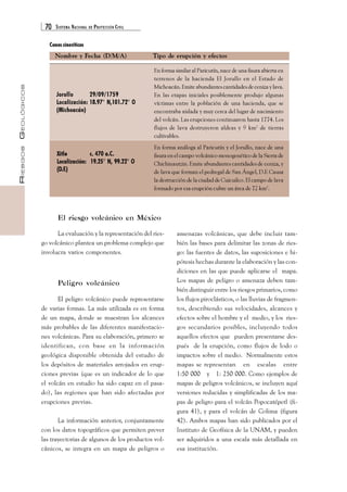 70 SISTEMA NACIONAL DE PROTECCIÓN CIVIL 
RIESGOS GEOLÓGICOS 
Conos cineríticos 
Nombre y Fecha (D/M/A) Tipo de erupción y efectos 
Jorullo 29/09/1759 
Localización: 18.97° N,101.72° O 
(Michoacán) 
En forma similar al Paricutín, nace de una fisura abierta en 
terrenos de la hacienda El Jorullo en el Estado de 
Michoacán. Emite abundantes cantidades de ceniza y lava. 
En las etapas iniciales posiblemente produjo algunas 
víctimas entre la población de una hacienda, que se 
encontraba aislada y muy cerca del lugar de nacimiento 
del volcán. Las erupciones continuaron hasta 1774. Los 
flujos de lava destruyeron aldeas y 9 km2 de tierras 
cultivables. 
En forma análoga al Paricutín y el Jorullo, nace de una 
fisura en el campo volcánico monogenético de la Sierra de 
Chichinautzin. Emite abundantes cantidades de ceniza, y 
de lava que forman el pedregal de San Ángel, D.F. Causa 
la destrucción de la ciudad de Cuicuilco. El campo de lava 
formado por esa erupción cubre un área de 72 km2. 
El riesgo volcánico en México 
La evaluación y la representación del ries-go 
volcánico plantea un problema complejo que 
involucra varios componentes. 
Peligro volcánico 
El peligro volcánico puede representarse 
de varias formas. La más utilizada es en forma 
de un mapa, donde se muestran los alcances 
más probables de las diferentes manifestacio-nes 
volcánicas. Para su elaboración, primero se 
identifican, con base en la información 
geológica disponible obtenida del estudio de 
los depósitos de materiales arrojados en erup-ciones 
previas (que es un indicador de lo que 
el volcán en estudio ha sido capaz en el pasa-do), 
las regiones que han sido afectadas por 
erupciones previas. 
La información anterior, conjuntamente 
con los datos topográficos que permiten prever 
las trayectorias de algunos de los productos vol-cánicos, 
se integra en un mapa de peligros o 
amenazas volcánicas, que debe incluir tam-bién 
las bases para delimitar las zonas de ries-go: 
las fuentes de datos, las suposiciones e hi-pótesis 
hechas durante la elaboración y las con-diciones 
en las que puede aplicarse el mapa. 
Los mapas de peligro o amenaza deben tam-bién 
distinguir entre los riesgos primarios, como 
los flujos piroclásticos, o las lluvias de fragmen-tos, 
describiendo sus velocidades, alcances y 
efectos sobre el hombre y el medio, y los ries-gos 
secundarios posibles, incluyendo todos 
aquellos efectos que pueden presentarse des-pués 
de la erupción, como flujos de lodo o 
impactos sobre el medio. Normalmente estos 
mapas se representan en escalas entre 
1:50 000 y 1: 250 000. Como ejemplos de 
mapas de peligros volcánicos, se incluyen aquí 
versiones reducidas y simplificadas de los ma-pas 
de peligro para el volcán Popocatépetl (fi-gura 
41), y para el volcán de Colima (figura 
42). Ambos mapas han sido publicados por el 
Instituto de Geofísica de la UNAM, y pueden 
ser adquiridos a una escala más detallada en 
esa institución. 
Xitle c. 470 a.C. 
Localización: 19.25° N, 99.22° O 
(D.F.) 
 
