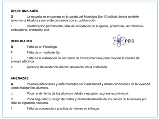 OPORTUNIDADES.
O          La escuela se encuentra en la capital del Municipio San Cristóbal, donde también
tenemos la Alcaldía y por ende contamos con su colaboración
t          Colaboración permanente para las actividades de la iglesia, prefectura, las misiones,
ambulatorio, protección civil.


DEBILIDADES                                                                       PEIC
D          Falta de un Psicólogo
F          Falta de un vigilante fijo.
F          Falta de la instalación de un banco de transformadores para mejorar la calidad de
energía eléctrica.
e          Carencia de asistencia medico asistencial en la institución.


AMENAZAS
A          Posibles infecciones y enfermedades por insalubridad y malas condiciones de la vivienda
donde habitan los alumnos.
d          Poco rendimiento de los alumnos debido a escasos recursos económicos.
P            Poca seguridad y riesgo de hurtos y desmantelamiento de los bienes de la escuela por
falta de vigilancia nocturna.
f          Falta de conciencia y practica de valores en el hogar.
 