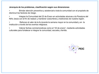 Jerarquía de los problemas, clasificación según sus dimensiones
•           Brindar atención preventiva y asistencial a toda la comunidad con el propósito de
disminuir los factores de riesgo.
•          Integrar la Comunidad del 23 de Enero en actividades alusivas a la Paradura del
Niño Jesús con el fin de realzar y mantener costumbres y tradiciones de nuestra región.
•            Reforzar el valor de la fe durante la semana mayor en la comunidad y en la
Institución a través de los eventos religiosos.
•           Valorar fechas conmemorativas como el “23 de enero”, mediante actividades
culturales para fortalecer e integrar la comunidad, escuela y familia.




                                                                                 PEIC
 