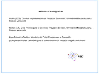 Referencias Bibliográficas


Graffe (2006), Diseño e Implementación de Proyectos Educativos. Universidad Nacional Abierta.
Caracas Venezuela


Román (s/f), Guía Práctica para el Diseño de Proyectos Sociales. Universidad Nacional Abierta.
Caracas Venezuela


Zona Educativa Táchira, Ministerio del Poder Popular para la Educación
(2011) Orientaciones Generales para la Elaboración de un Proyecto Integral Comunitario




                                                                             PEIC
 