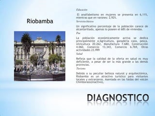 Educación El analfabetismo en mujeres se presenta en 6,11%, mientras que en varones: 2,92%. Servicios básicos Un significativo porcentaje de la población carece de alcantarillado, apenas lo poseen el 68% de viviendas.  Pea La población económicamente activa se dedica principalmente a:Agricultura, ganadería caza, pesca, silvicultura 20.262, Manufactura 7.680, Construcción 4.060, Comercio 13.343, Comercio 6.769, Otras actividades 23.999 Salud Refleja que la calidad de la oferta en salud es muy deficiente, a pesar de ser la más grande a las demás provincias. Turismo  Debido a su peculiar belleza natural y arquitectónica, Riobamba es un atractivo turístico para visitantes locales y extranjeros. Asentada en las faldas del volcán Chimborazo(inactivo), Riobamba DIAGNOSTICO   