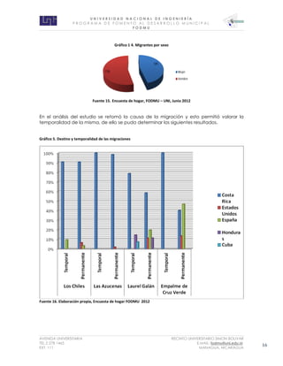 U N I V E R S I D A D N A C I O N A L D E I N G E N I E R Í A 
P R O G R AM A D E F O M E N T O A L D E S A R R O L L O M U N I C I P A L 
F O D M U 
AVENIDA UNIVERSITARIA RECINTO UNIVERSITARIO SIMON BOLIVAR 
TEL.2 278 1465 E.MAIL: fodmu@uni.edu.ni 
EXT. 111 MANAGUA, NICARAGUA 16 
Gráfico 1 4. Migrantes por sexo 
Fuente 15. Encuesta de hogar, FODMU – UNI, Junio 2012 
En el análisis del estudio se retomó la causa de la migración y esto permitió valorar la temporalidad de la misma, de ello se pudo determinar los siguientes resultados. 
Gráfico 5. Destino y temporalidad de las migraciones Fuente 16. Elaboración propia, Encuesta de hogar FODMU 2012  