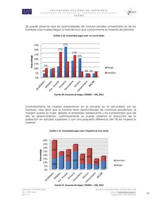 U N I V E R S I D A D N A C I O N A L D E I N G E N I E R Í A 
P R O G R AM A D E F O M E N T O A L D E S A R R O L L O M U N I C I P A L 
F O D M U 
AVENIDA UNIVERSITARIA RECINTO UNIVERSITARIO SIMON BOLIVAR 
TEL.2 278 1465 E.MAIL: fodmu@uni.edu.ni 
EXT. 111 MANAGUA, NICARAGUA 19 
Se puede observar que las oportunidades de concluir estudios universitarios es de los hombres y las mujeres llegan a nivel técnico que comúnmente es maestra de primaria 
Gráfico 1 10. Escolaridad según sexo en Laurel Galán 
Fuente 20 .Encuesta de Hogar, FODMU – UNI, 2012 
Contrariamente los mujeres predominan en la primaria en la secundaria son los hombres, vale decir que el hombre tiene oportunidades de continuar estudiando, al margen queda la mujer, debido al embarazo adolescente y los compromisos que de ello se desencadenan. Lastimosamente se puede observar la reducción de la población en estudios superiores y con una pequeña diferencia del 1% las mujeres lo superan 
Gráfico 1 11. Escolaridad según sexo Empalme de Cruz verde 
Fuente 21 .Encuesta de Hogar, FODMU – UNI, 2012  