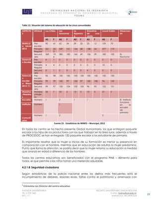 U N I V E R S I D A D N A C I O N A L D E I N G E N I E R Í A 
P R O G R AM A D E F O M E N T O A L D E S A R R O L L O M U N I C I P A L 
F O D M U 
AVENIDA UNIVERSITARIA RECINTO UNIVERSITARIO SIMON BOLIVAR 
TEL.2 278 1465 E.MAIL: fodmu@uni.edu.ni 
EXT. 111 MANAGUA, NICARAGUA 21 
Tabla 13. Situación del sistema de educación de las cinco comunidades ASPECTOS DETALLE Los Chiles Las Azucenas La Esperanza Empalme de cruz verde Laurel Galán Observación AS F AS F AS F AS F AS F Matricula inicial 2012 Pre- escolar 90 41 62 34 39 22 23 12 109 70 Primaria Regular 521 253 329 151 144 68 138 54 277 119 Secundaria 369 196 385 185 145 69 106 59 185 102 Es Nocturna Deserción Escolar Pre- escolar 4 1 0 0 0 0 0 0 0 0 Primaria Regular 4 4 0 0 0 2 0 0 10 0 Secundaria 2 1 0 0 0 0 4 2 0 0 Retención escolar a Mayo 2012 (%) Pre- escolar 96 98 100 100 100 100 100 100 100 100 Primaria Regular 99 99 100 99 100 97 100 100 96 103 Secundaria 99 97 100 104 100 100 96 95 102 101 Maestros/Maestras Hombres/Mujeres 33 7 25 2 12 3 10 3 21 5 Escuelas Número 1 2 1 1 1 El Instituto funciona en la escuela de primaria Institutos Número 1 Comunitarios Número 1 2 2 
Fuente 23 . Estadísticas de MINED – Municipal, 2012 
En todos los centro se ha hecho presente Global Humanitaria, los que entregan paquete escolar a los hijos de los productores con los que trabaja3 en la área rural, además a través de PROCESOC se han entregado 120 paquete escolar a los estudiante de primaria. 
Es importante resaltar que la mujer a inicios de su formación es menor su presencia en comparación con el hombre, mientras que en educación de adultos la mujer predomina. Punto que llama la atención, se podría decir que la mujer retoma su educación a medida que avanza en edad a diferencia de los hombres. 
Todos los centros educativos son beneficiados con el programa PINE – Alimento para todos, el que permite a los niños tomar una merienda saludable. 
4.2.1.8 Seguridad ciudadana 
Según estadísticas de la policía nacional entre los delitos más frecuentes está el incumplimiento de deberes, lesiones leves, faltas contra el patrimonio y amenazas con 
3 Entrevista con Director del centro educativo  