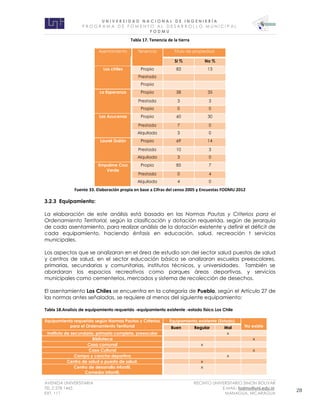 U N I V E R S I D A D N A C I O N A L D E I N G E N I E R Í A 
P R O G R AM A D E F O M E N T O A L D E S A R R O L L O M U N I C I P A L 
F O D M U 
AVENIDA UNIVERSITARIA RECINTO UNIVERSITARIO SIMON BOLIVAR 
TEL.2 278 1465 E.MAIL: fodmu@uni.edu.ni 
EXT. 111 MANAGUA, NICARAGUA 28 
Tabla 17. Tenencia de la tierra Asentamiento Tenencia Titulo de propiedad Si % No % Los chiles Propia 83 13 Prestada Propia La Esperanza Propia 58 35 Prestada 3 3 Propia 0 0 Las Azucenas Propia 60 30 Prestada 7 0 Alquilada 3 0 Laurel Galán Propia 69 14 Prestada 10 3 Alquilada 3 0 Empalme Cruz Verde Propia 85 7 Prestada 0 4 Alquilada 4 0 
Fuente 33. Elaboración propia en base a Cifras del censo 2005 y Encuestas FODMU 2012 
3.2.3 Equipamiento: 
La elaboración de este análisis está basada en las Normas Pautas y Criterios para el Ordenamiento Territorial, según la clasificación y dotación requerida, según de jerarquía de cada asentamiento, para realizar análisis de la dotación existente y definir el déficit de cada equipamiento, haciendo énfasis en educación, salud, recreación t servicios municipales. 
Los aspectos que se analizaran en el área de estudio son del sector salud puestos de salud y centros de salud, en el sector educación básica se analizaran escuelas preescolares, primarias, secundarias y comunitarias, institutos técnicos, y universidades. También se abordaran los espacios recreativos como parques áreas deportivas, y servicios municipales como cementerios, mercados y sistema de recolección de desechos. 
El asentamiento Los Chiles se encuentra en la categoría de Pueblo, según el Artículo 27 de las normas antes señaladas, se requiere al menos del siguiente equipamiento: 
Tabla 18.Analisis de equipamiento requerido -equipamiento existente -estado físico Los Chile Equipamiento requerido según Normas Pautas y Criterios para el Ordenamiento Territorial Equipamiento existente (Estado) No existe Buen Regular Mal Instituto de secundaria, primaria completa, preescolar x Biblioteca x Casa comunal x Casa Cultural x Campo y cancha deportiva x Centro de salud o puesto de salud. x Centro de desarrollo infantil, Comedor infantil. x  