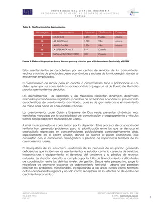 U N I V E R S I D A D N A C I O N A L D E I N G E N I E R Í A 
P R O G R AM A D E F O M E N T O A L D E S A R R O L L O M U N I C I P A L 
F O D M U 
AVENIDA UNIVERSITARIA RECINTO UNIVERSITARIO SIMON BOLIVAR 
TEL.2 278 1465 E.MAIL: fodmu@uni.edu.ni 
EXT. 111 MANAGUA, NICARAGUA 6 
Tabla 1. Clasificación de los Asentamientos 
Fuente 3. Elaboración propia en base a Normas pautas y criterios para el Ordenamiento Territorial y el PDEM 
Estos asentamientos se caracterizan por ser centros de servicios de las comunidades vecinas y son los de principales pesos económicos y sociales de la microrregión donde se encuentran emplazados. 
El asentamiento de mayor peso en cuanto a conformación física y poblacional es Los chiles, quien por sus características socioeconómicas juega un rol de Puerto de Montaña para los asentamientos aledaños. 
Los asentamientos La Esperanza y Las Azucenas presentan dinámicas deprimidas marcadas por fenómenos migratorios y cambio de actividades económicas, presentando características de asentamientos dormitorios, pues es de gran relevancia el movimiento de mano obra hacia las comunidades vecinas 
Los asentamientos Laurel Galán y Empalme de Cruz verde, presentan dinámicas mas transitorias marcadas por la accesibilidad de comunicación y desplazamiento y vínculos fuertes con la cabecera municipal San Carlos. 
A nivel municipal estos se caracterizan por la dispersión. Estos procesos de ocupación del territorio han generado problemas para la planificación entre los que se destaca el desequilibrio expresado en concentraciones poblacionales comparativamente altas, especialmente en el centro urbano, donde se asienta el poder económico, que contrastan con la disminución demográfica y pérdida de importancia territorial de los asentamientos rurales. 
El desequilibrio de las estructuras resultantes de los procesos de ocupación generado deficiencias que inciden en los asentamientos a estudiar como la carencia de servicios, infraestructura y equipamiento, el deterioro del ambiente y la pérdida de recursos naturales. La situación descrita se complica por la falta de financiamiento y dificultades de coordinación entre los distintos niveles de gestión. Desde esta perspectiva, surge la necesidad de promover acciones de ordenamiento territorial - urbano que permitan abordar los problemas mencionados incorporando a las áreas rurales como territorios activos del desarrollo regional y no sólo como receptores de los efectos no deseados del crecimiento económico. 
Microregión Asentamiento Población Clasificación Categoría II LOS CHILES 2,693 Pueblo Urbano IX LAS AZUCENAS 1,780 Villa Urbano X LAUREL GALÁN 1,526 Villa Urbano IV LA ESPERANZA No. 1 919 Caserío III EMPALME DE CRUZ VERDE 590 Caserío  