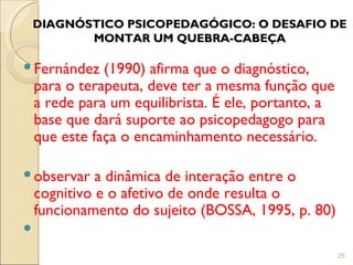 DIAGNÓSTICO PSICOPEDAGÓGICO: O DESAFIO DE
        MONTAR UM QUEBRA-CABEÇA

 Fernández (1990) afirma que o diagnóstico,
  para o terapeuta, deve ter a mesma função que
  a rede para um equilibrista. É ele, portanto, a
  base que dará suporte ao psicopedagogo para
  que este faça o encaminhamento necessário.

 observar a dinâmica de interação entre o
  cognitivo e o afetivo de onde resulta o
  funcionamento do sujeito (BOSSA, 1995, p. 80)
 
                                                    25
 