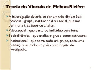 Teoria do Vínculo de Pichon-Rivière

A investigação deveria se dar em três dimensões:
 individual, grupal, institucional ou social, que nos
 permitiria três tipos de análise:
Psicossocial - que parte do indivíduo para fora;
Sociodinâmica - que analisa o grupo como estrutura;
 Institucional - que toma todo um grupo, toda uma
 instituição ou todo um país como objeto de
 investigação.



                                                        3
 