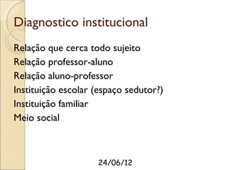 Diagnostico institucional
Relação que cerca todo sujeito
Relação professor-aluno
Relação aluno-professor
Instituição escolar (espaço sedutor?)
Instituição familiar
Meio social



                    24/06/12
 